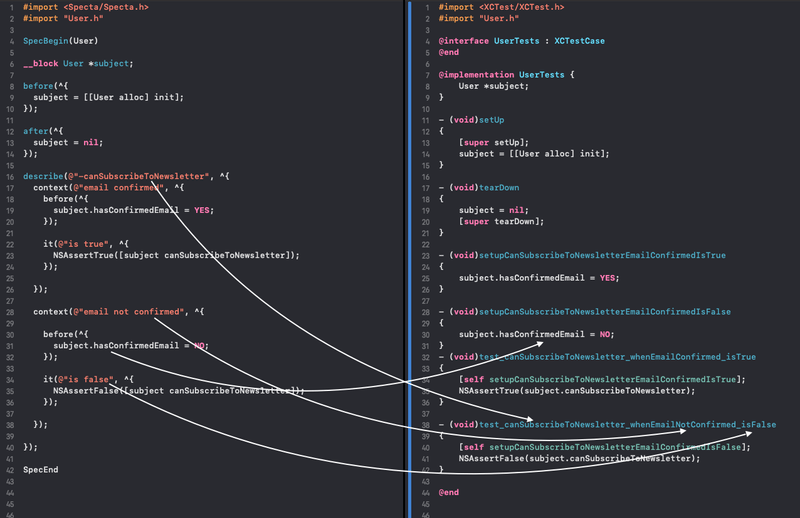 specta vs xctest