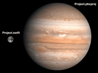 The Magic of Generating an Xcode Project