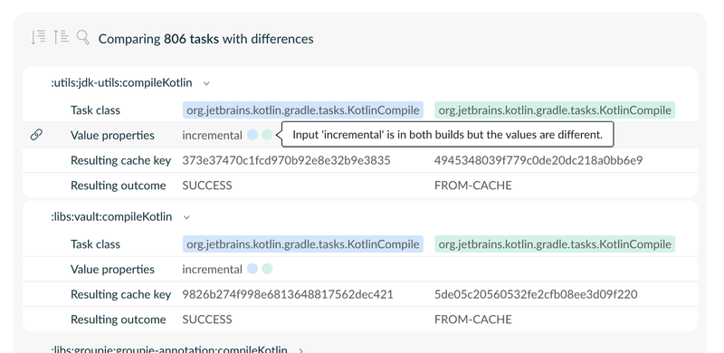 KotlinCompile comparison