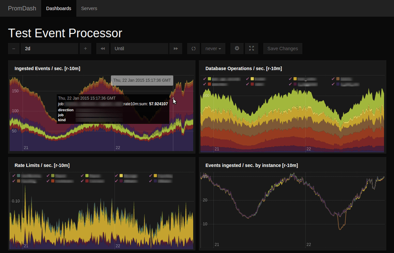 PromDash screenshot