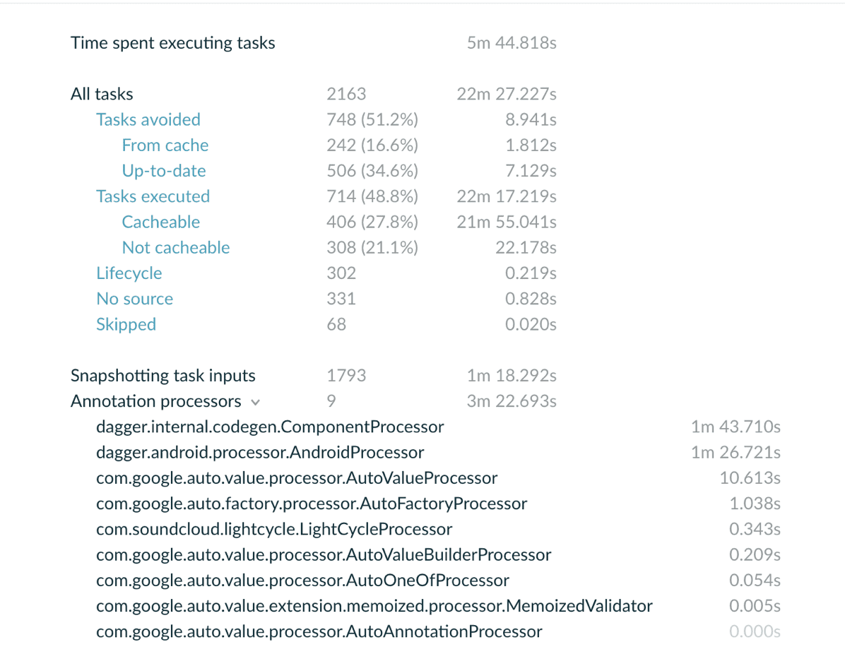 android image processing app source code